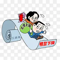 明显下降