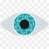科技人工智能眼睛图标矢量素材