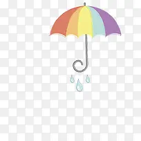 可爱卡通插图下雨天彩虹长柄伞