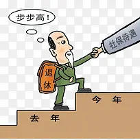 退休老年人领取社保待遇
