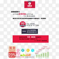 致歉信特别补偿