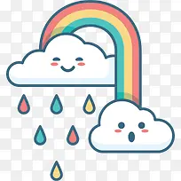 卡通表情彩虹雨滴