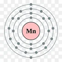 元素周期表锰元素电子云图