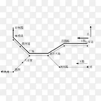 城市地铁线路折线图标