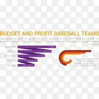 棒球队预算和利润分析图表矢量