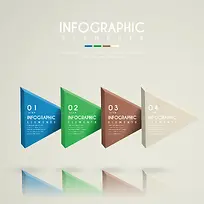排列三角形数据分析图表