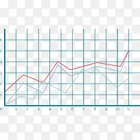 网格折线图