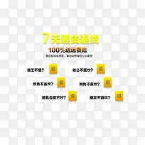 黄色7天无理由退货