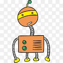 卡通矢量惊讶的橙色机器人