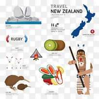新西兰文化