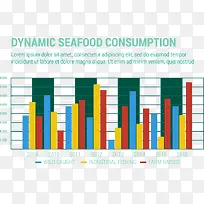 海鲜消费动态信息图表矢量素材