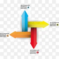 矢量交叉的箭头