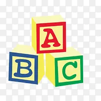 字母ABC方块