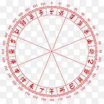 透明罗盘图片下载页面_图片编号8245827-PNG素材网
