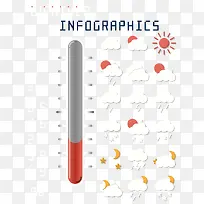 温度计天气图标