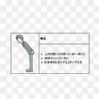 敬礼鞠躬