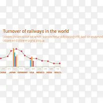 世界铁路周转率信息图表矢量