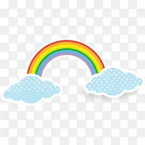 雨天彩虹