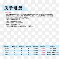 七天无理由 退货