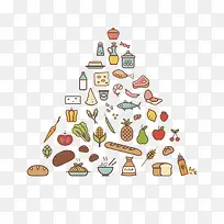 健康膳食金字塔卡通手绘