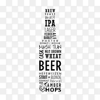创意英文字母啤酒瓶