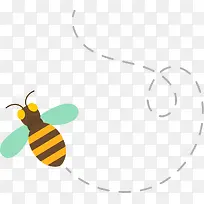 蜜蜂轨迹