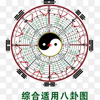 矢量八卦太极图素材