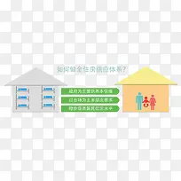 十三五规划可视化设计五