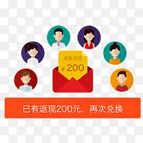 保险减免返现