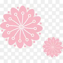 粉色花朵底纹