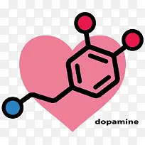 多巴胺分子式