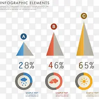 矢量立体三角图表