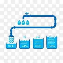 水资源的节约图标