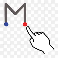 脑卒中信M大写字母gestureworks图标