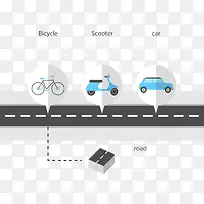 矢量手绘道路交通扁平示意图