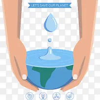 矢量保护水资源