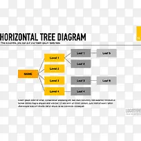 树形结构图表