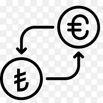 转换货币欧元里拉钱以土耳其货币
