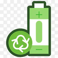 电池生态保护循环标志