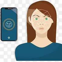 识别人脸技术手机