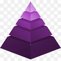 几何金字塔