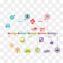 矢量横向科学研究时间轴