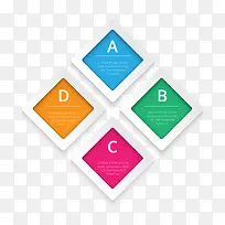 ABCD方框