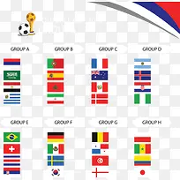 世界杯比赛分组情况