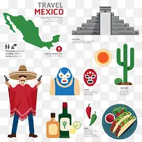 墨西哥文化