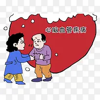 卡通心脑血管元素