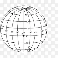 地理地球经纬图