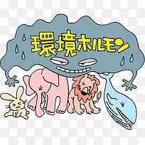 环境危机