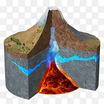 火山横截面效果图