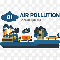 空气污染指数素材